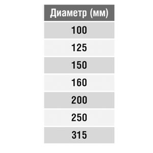 Отвод 90º круглый (оц. сталь) (400 мм)