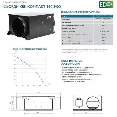 Канальный вентилятор круглый Фьорди КВК Компакт 160 ЭКО