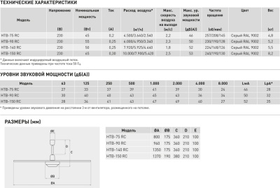 Потолочный вентилятор Soler Palau HTB-140 RC Потолочный вентилятор Soler Palau HTB-140 RC