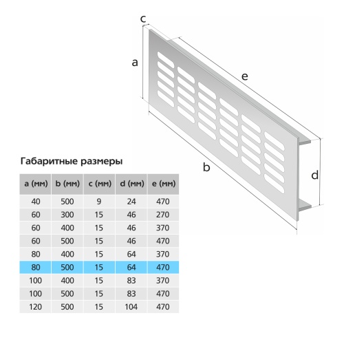 Вентиляционная решетка Благовест 80x500, бронза