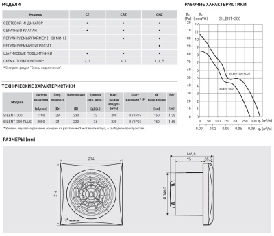 Вытяжной вентилятор Soler Palau SILENT-300 CHZ