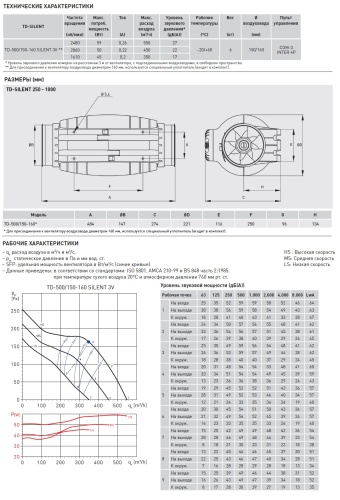 Канальный вентилятор Soler Palau TD-500/150-160 Silent 3V