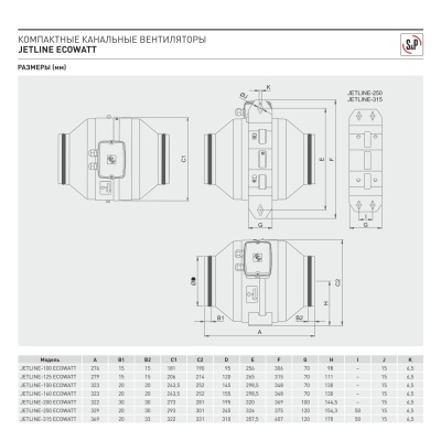 Энергоэффективный канальный вентилятор Soler Palau JETLINE-160 ECOWATT Энергоэффективный канальный вентилятор Soler Palau JETLINE-160 ECOWATT