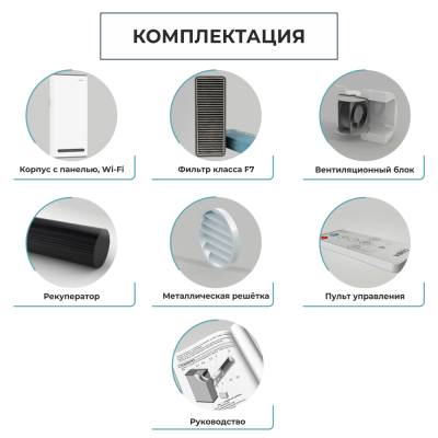 Компактный рекуператор воздуха VAKIO BASE SMART