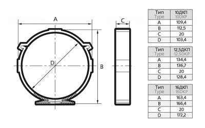 Держатель круглого канала 12,5ДКП