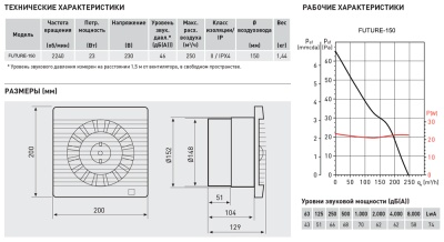Вытяжной вентилятор Soler Palau Future-150T