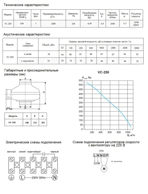 Вентилятор канальный VC-250 (с кронштейном)