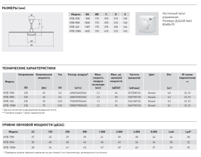 Потолочный вентилятор Soler Palau HTB-90N Потолочный вентилятор Soler Palau HTB-90N