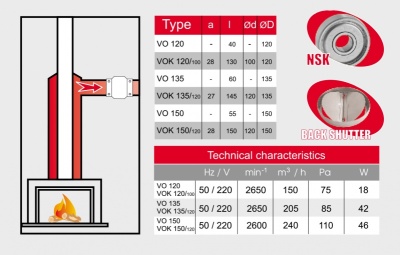 Канальный вентилятор BOK 150\120 - O\K