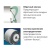 Накладной вентилятор Soler Palau SILENT-100 CZ SILVER ECOWATT