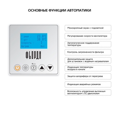 Приточная установка ФЬОРДИ ВПУ 800 EC W-BLG
