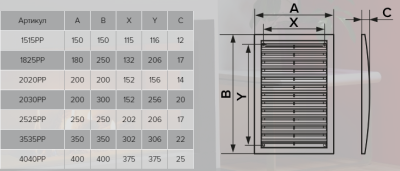 Вентиляционная решетка пластиковая вытяжная АБС 250х250 ЭРА 2525РР