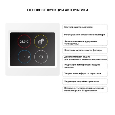 Приточная установка ФЬОРДИ ВПУ 2000 ЕС/18-380/3-BLG-S