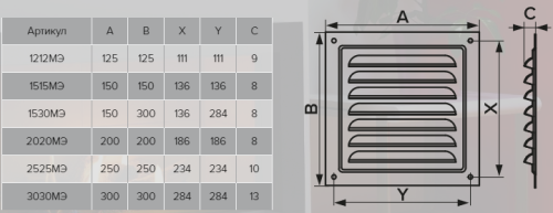 Вентиляционная решетка ЭРА 2020МЭ
