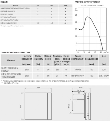 Накладной вентилятор Soler Palau SILENT-100 CHZ SILVER DESIGN ECOWATT